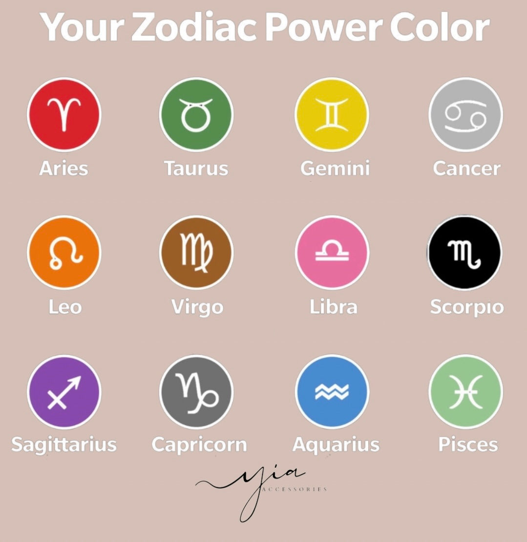 Zodiac Sign Coin Necklace