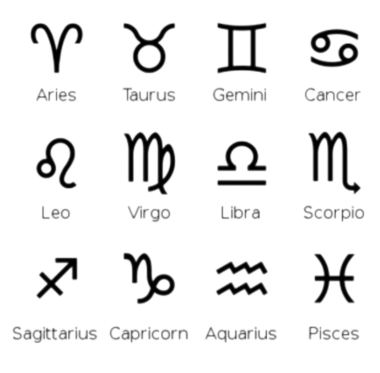 Placa de Signo Zodiacal