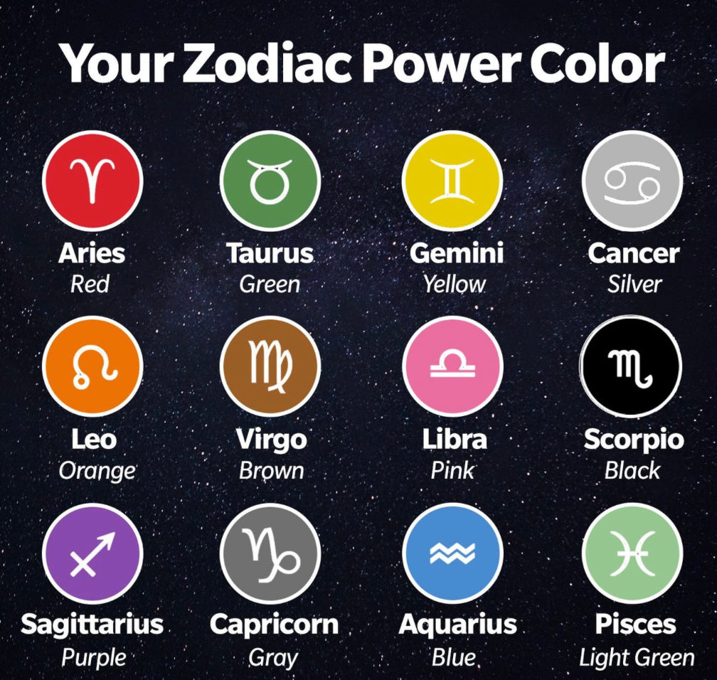 Thats my Zodiac Sign bracelet